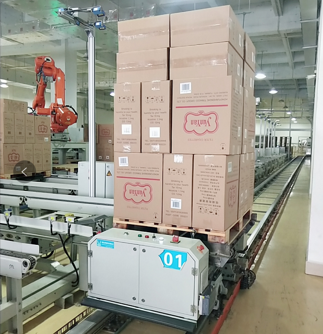 R3系列2000kg級環形（環穿）RGV穿梭車